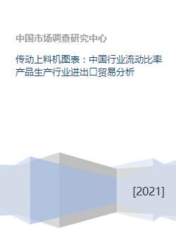传动上料机图表 中国行业流动比率产品生产行业进出口贸易分析